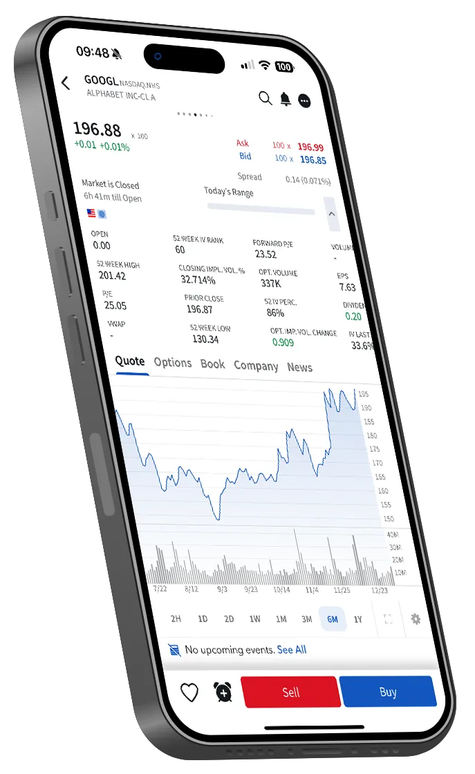 Trade Capital Markets PRO Mobile App